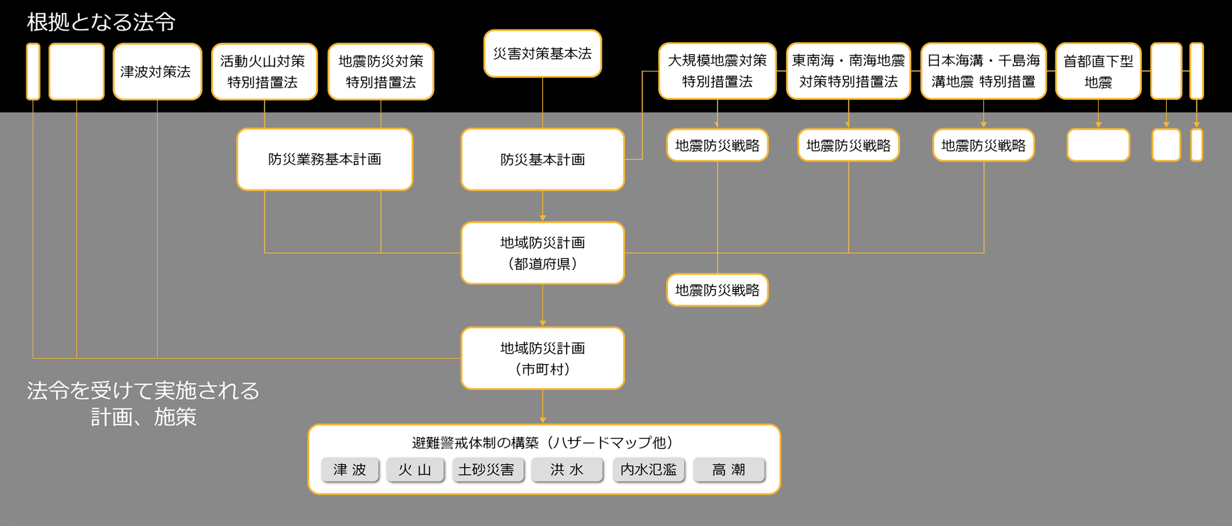 イメージできないことは対策できない 災害を可視化する 地震防災コンサルティング インタビュー 目からウロコな防災メディア 防災 減災のススメ