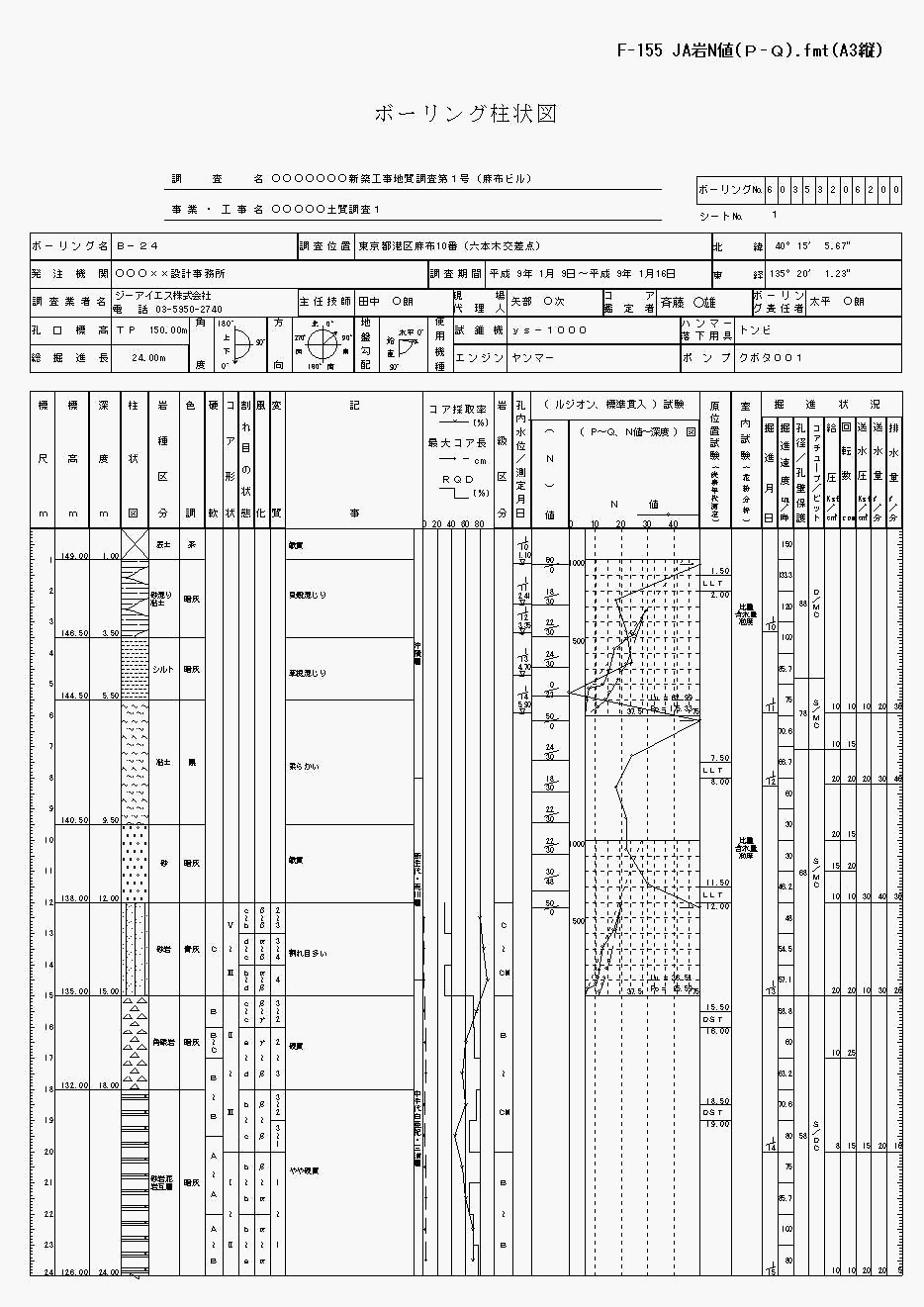 ボーリングとは・・・ | 株式会社ハチヨウ