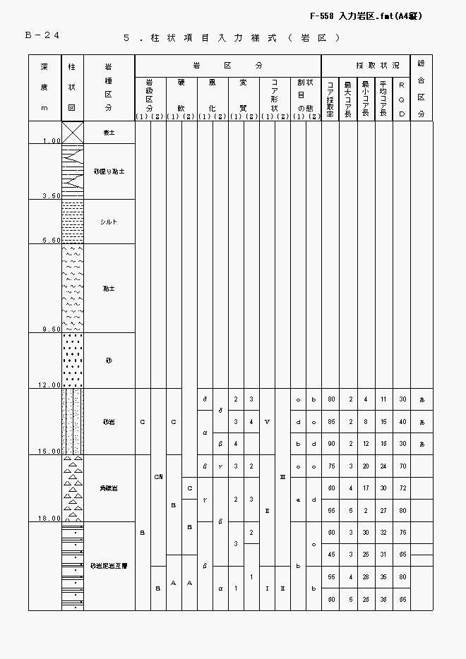 ボーリング柱状図様式集 地質調査ソフトウェア サポート ダウンロード 情報サービス 製品情報 応用地質株式会社 ボーリング柱状図様式集 地質調査ソフトウェア サポート ダウンロード 情報サービス 製品情報 応用地質株式会社