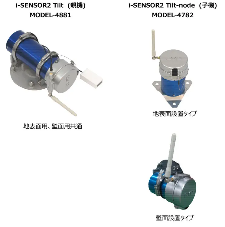 i-SENSOR2 Tilt / Tilt-node