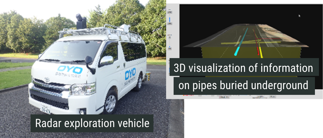 Underground visualization services