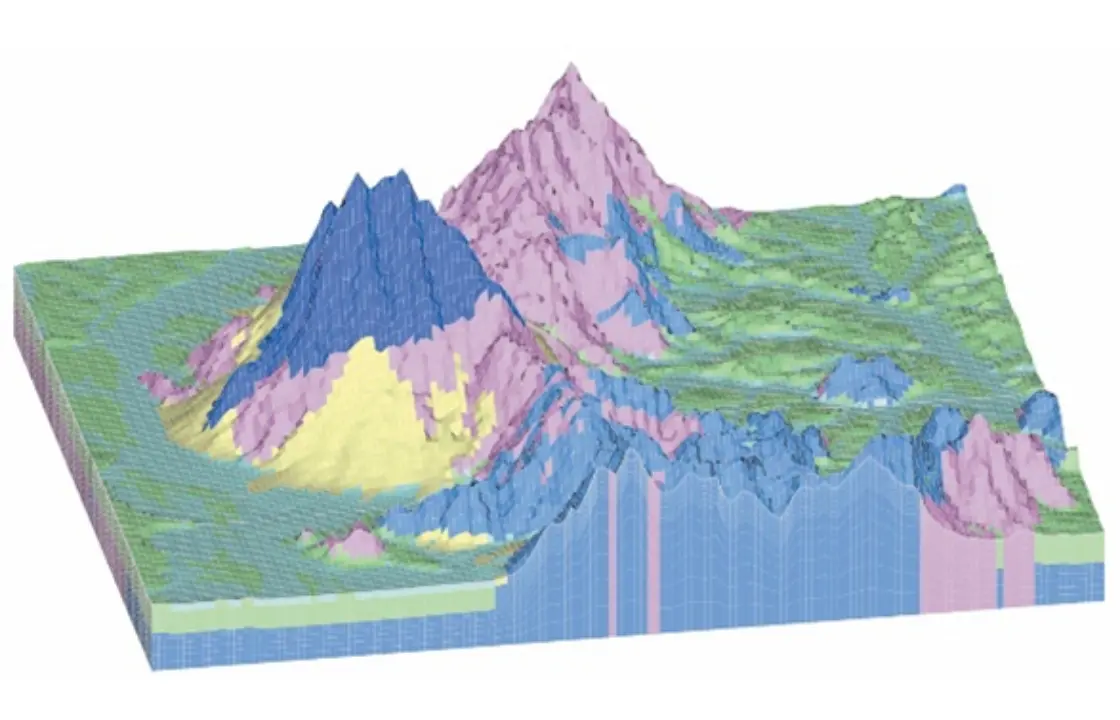 Analysis using a 3D model (water circulation model)